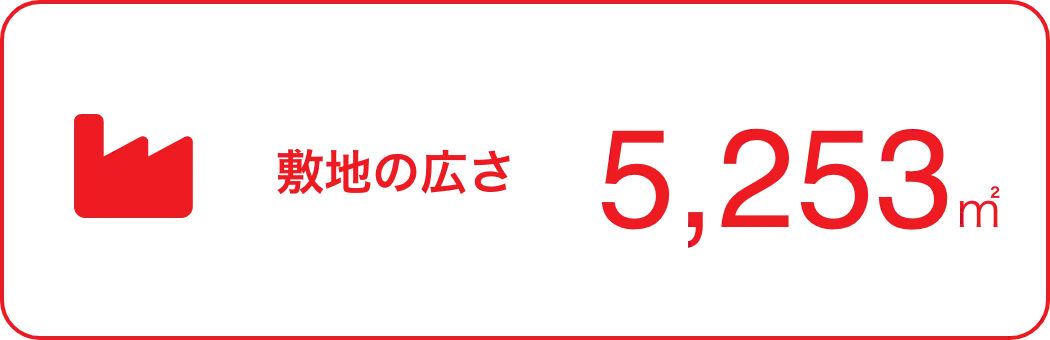 敷地の広さ