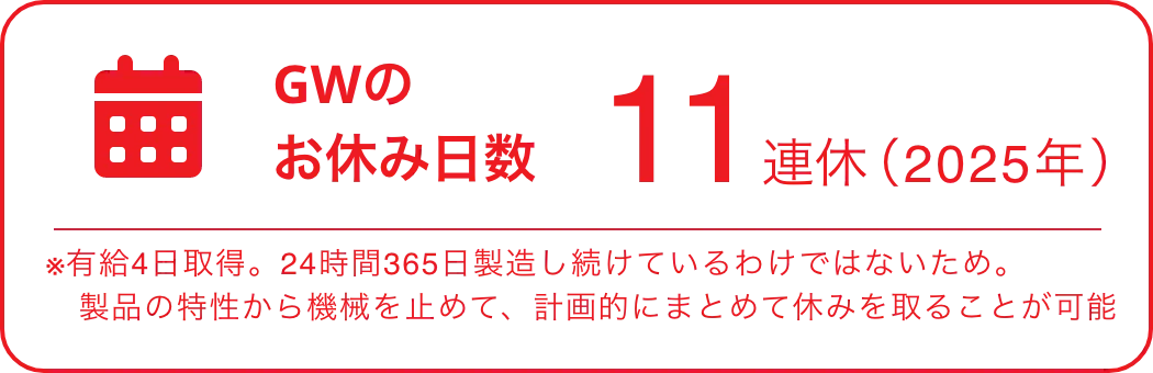 GWのお休み日数