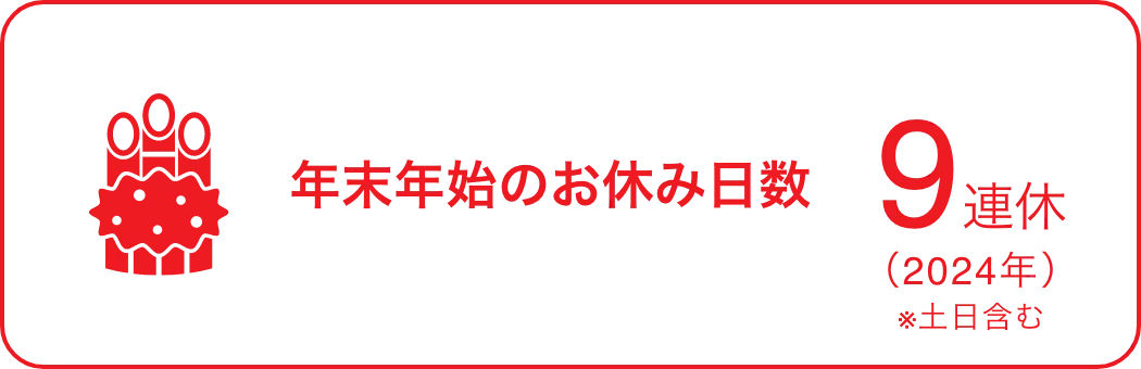 年末なんしのお休み日数